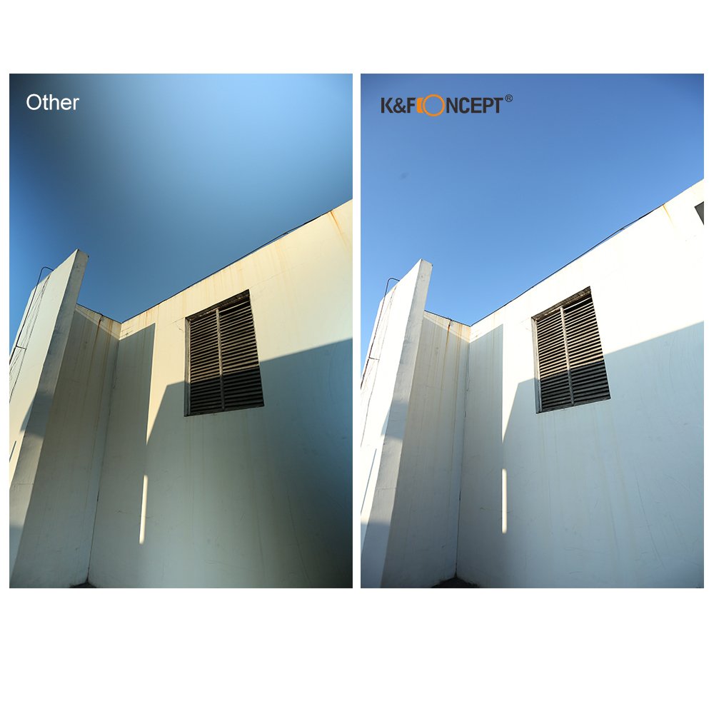 Filtro Densidad Neutra Nano X ND2-32 – K&F Concept - Imagen 3