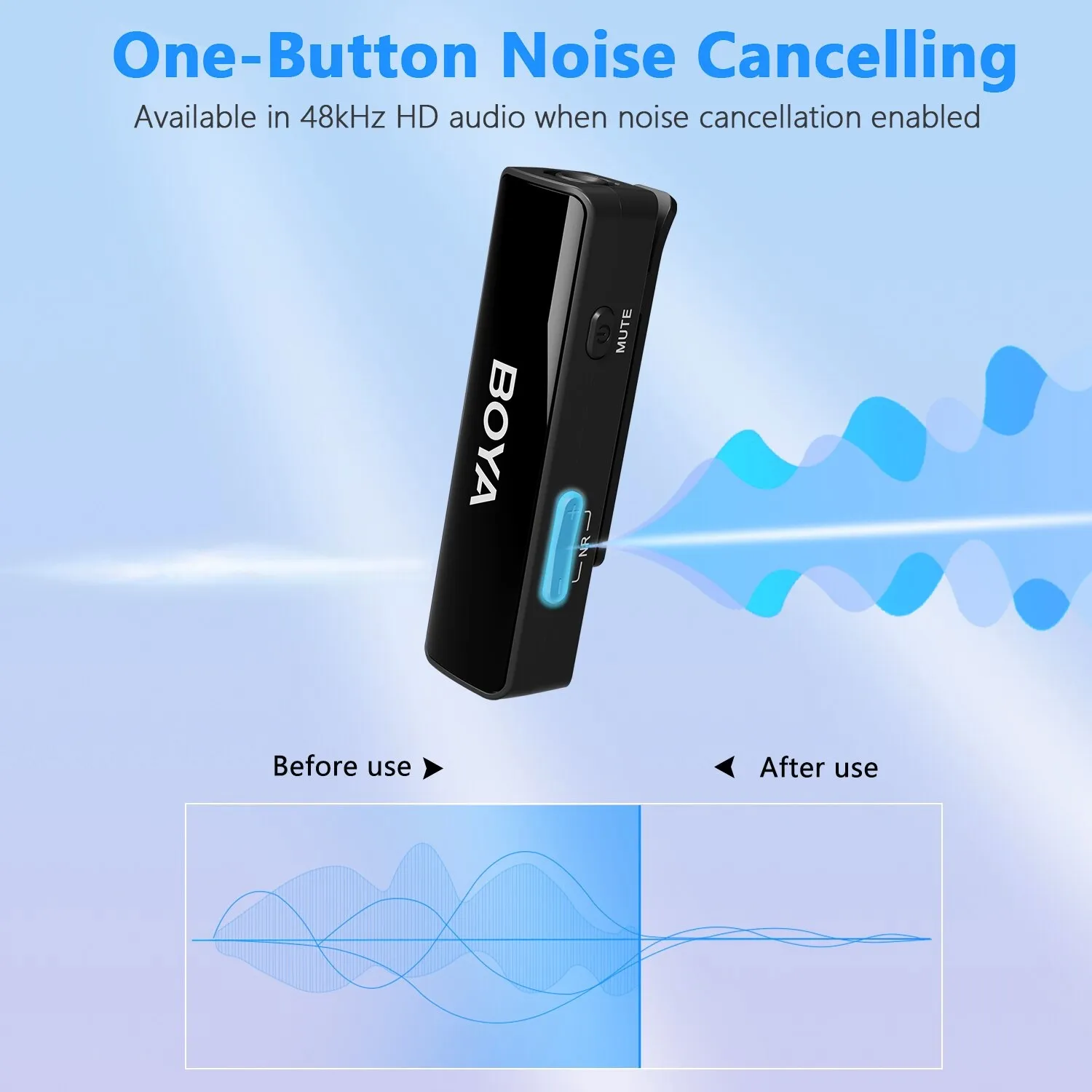 Micrófono BOYA BOYALINK – Wireless para 2 Personas – All-in-One - Imagen 8
