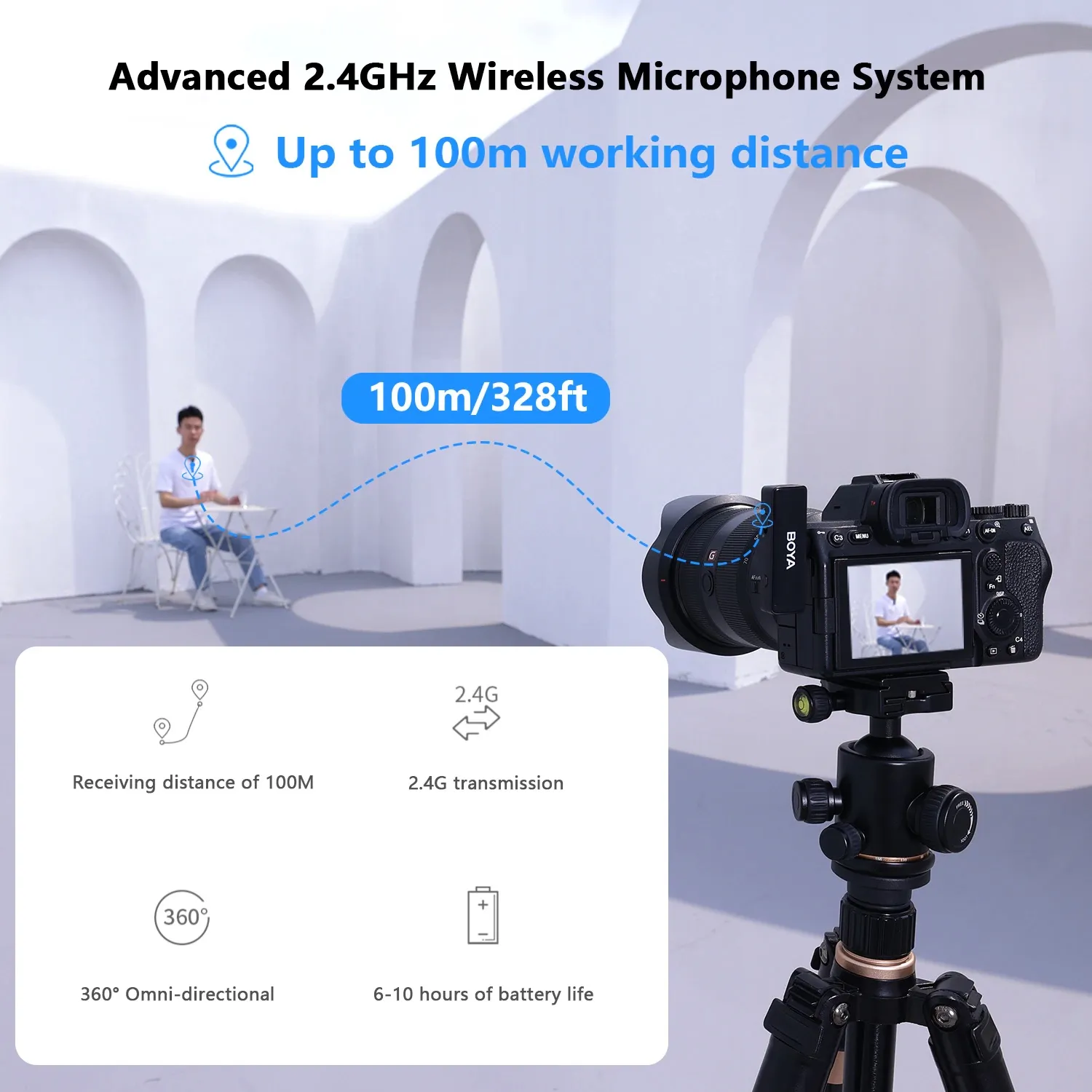 Micrófono BOYA BOYALINK – Wireless para 2 Personas – All-in-One - Imagen 4