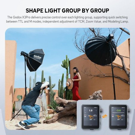 Disparador de flash Godox X3 PRO - Imagen 9