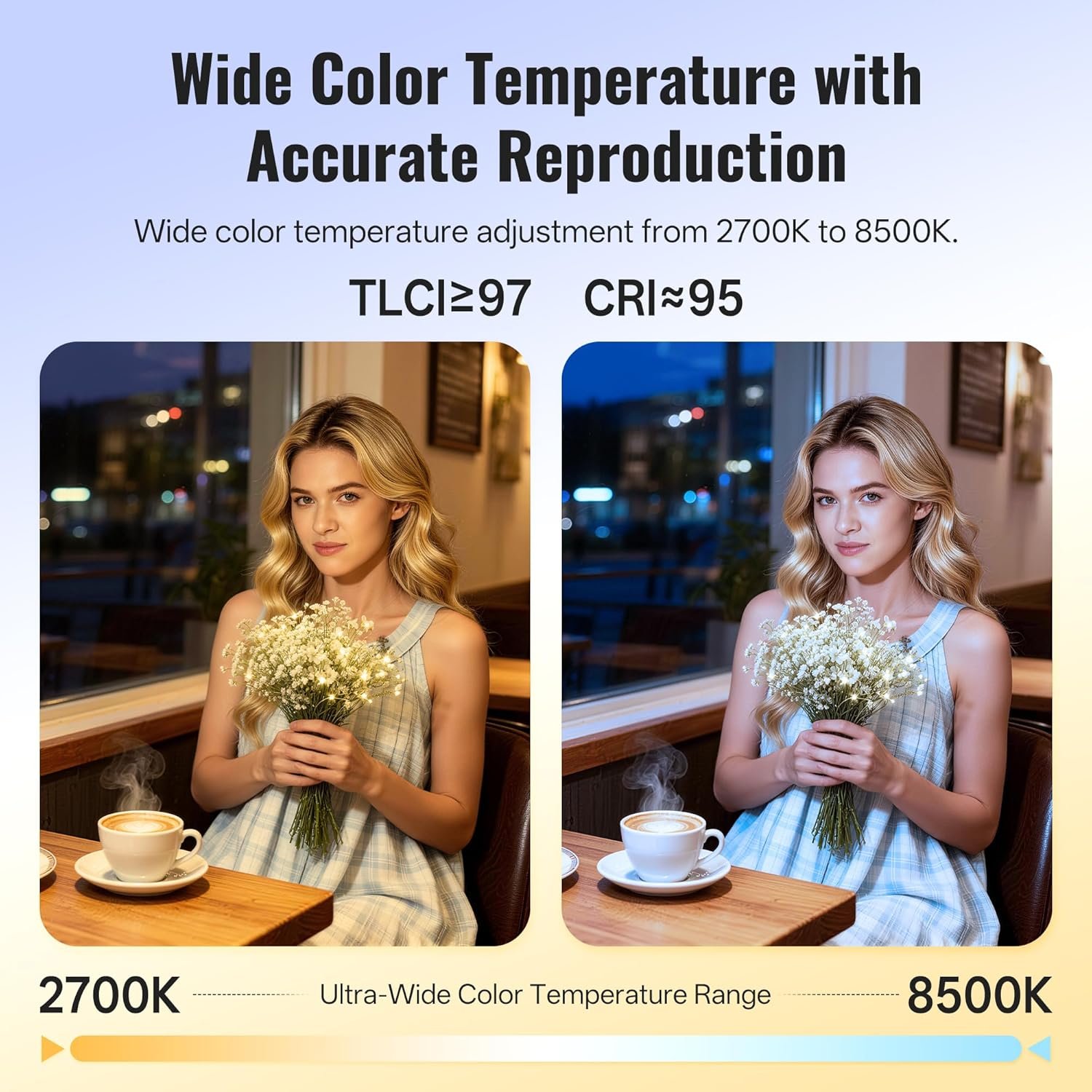 Luz Led Zhiyun Fiveray M40 SE Combo Bicolor - Imagen 7